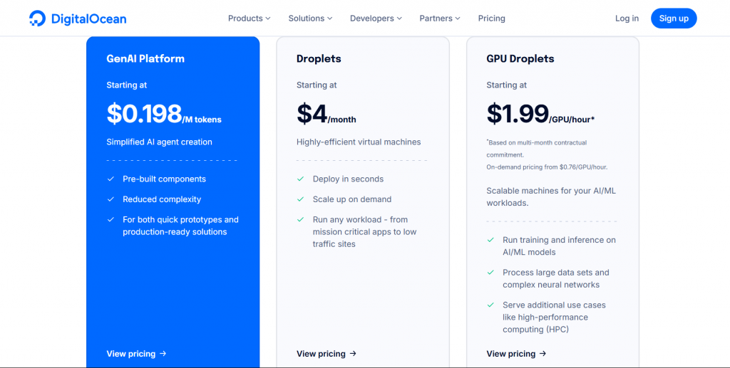 Digital Ocean là nhà cung cấp VPS tốc độ cao và bảo mật