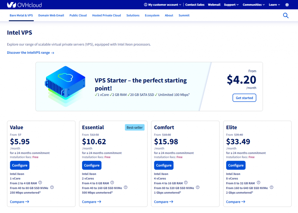 OVHcloud là nhà cung cấp VPS top đầu trên thế giới với quy mô cực lớn