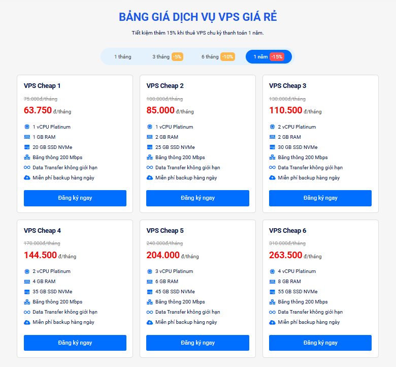 AZVPS – Nhà cung cấp VPS giá rẻ, uy tín nhất