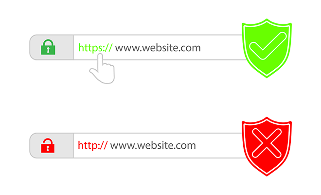 SSL là gì